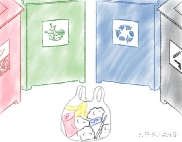 垃圾分类特别篇丨一袋垃圾的历险记