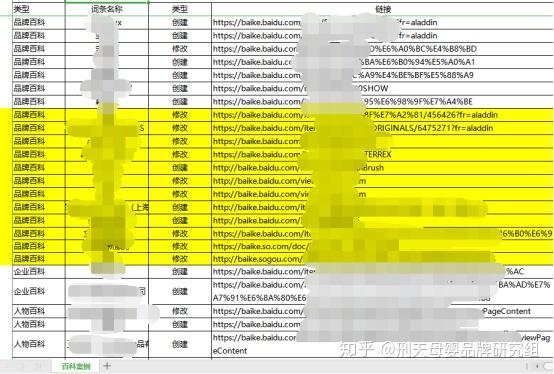 百度收录好的免费网站_免费网站百度收录吗 ?_收录百度免费网站有哪些