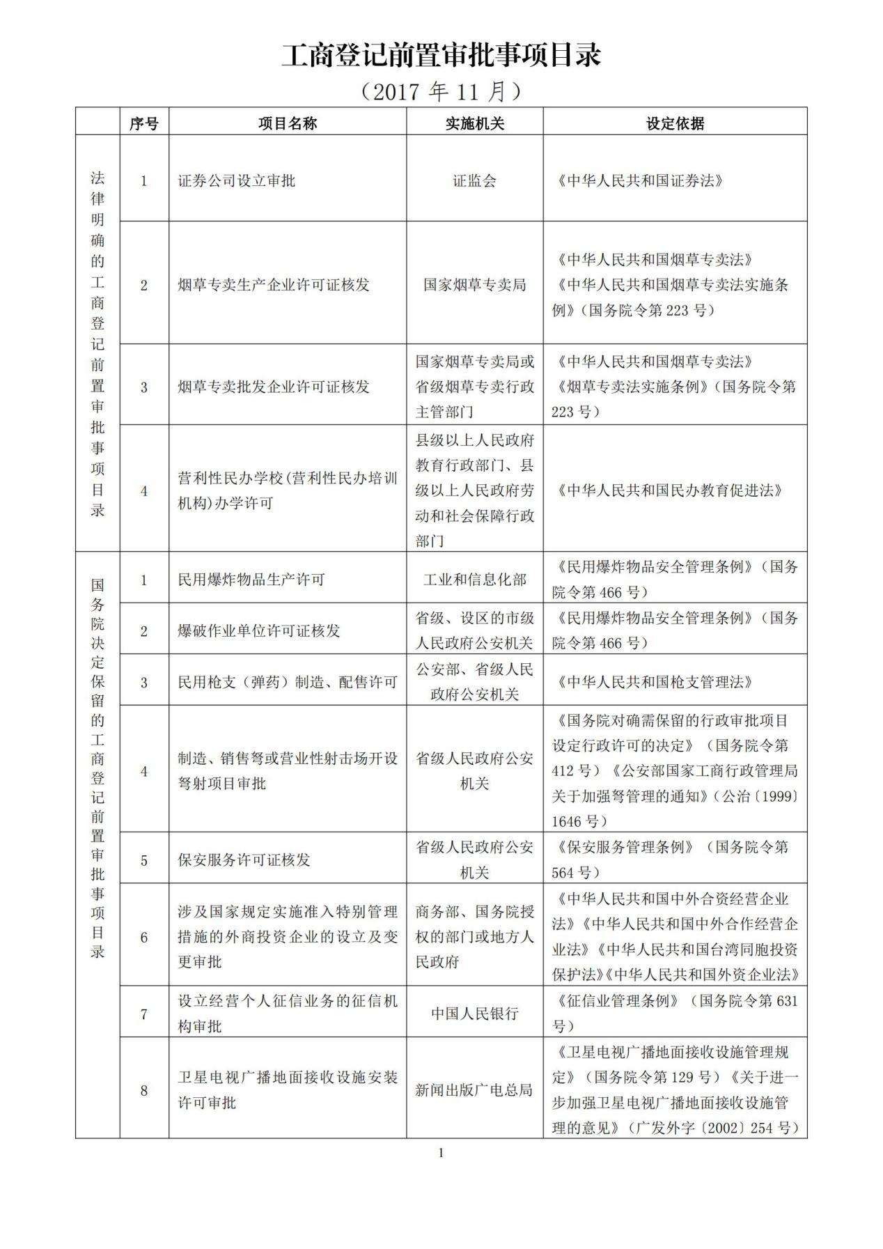 大学生创业贷款10万可以贷多少(大学生创业贷款10万元内免息需要什么条件)
