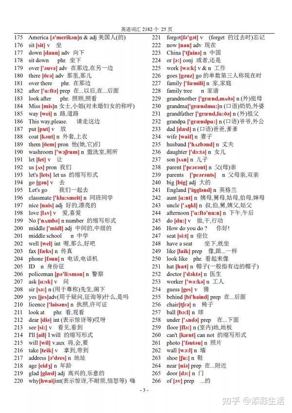 even 무슨 뜻 인가요 AmazingTalker