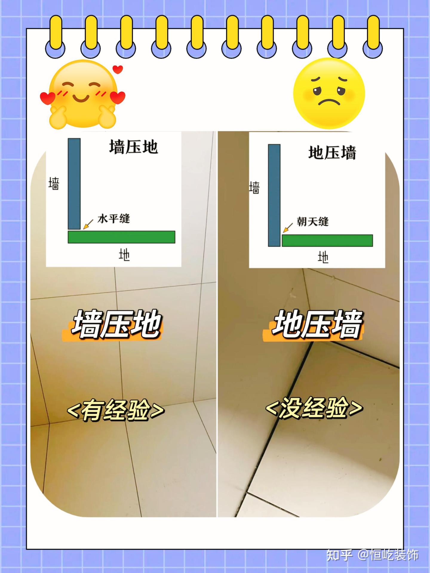 瓦工阶段17个施工细节要注意!保姆式总结 - 知乎