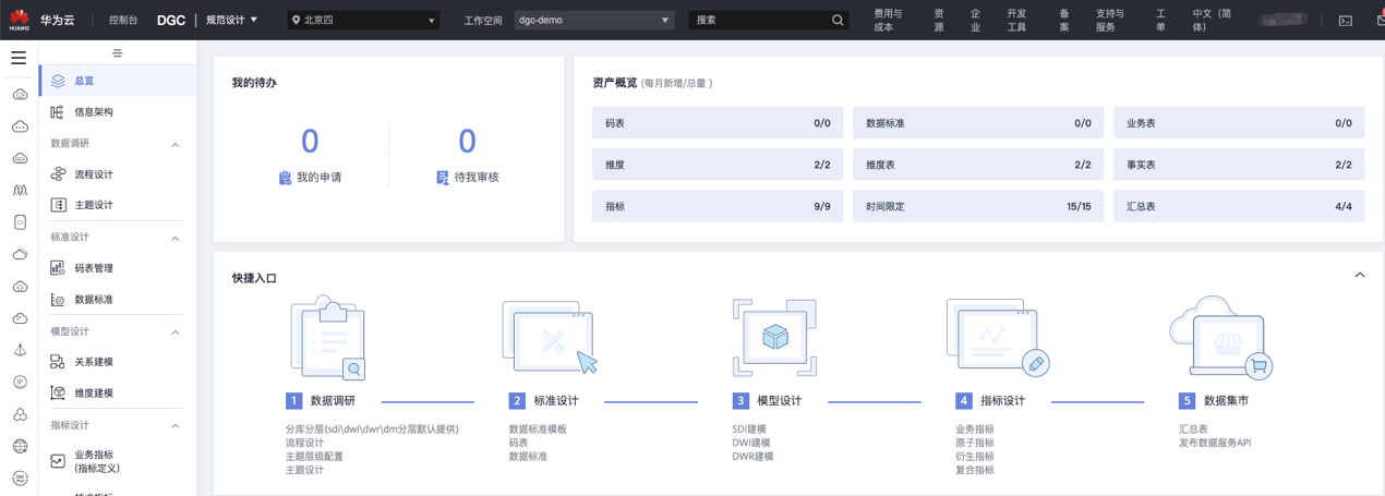 華為雲大資料輕模式體驗：忘掉底層煩惱，專注資料開發