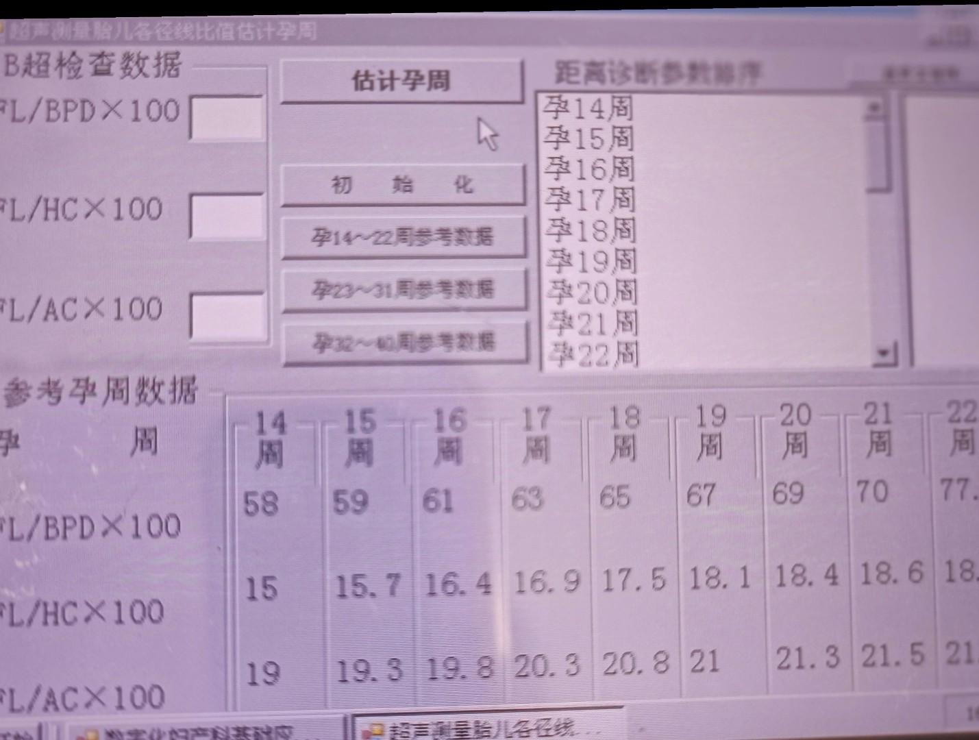 胎儿B超各径线比例估计胎儿孕周——距离公式应用- 知乎