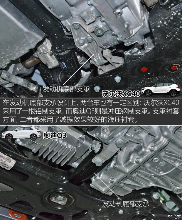 决战欧罗巴沃尔沃xc40奥迪q3底盘对比