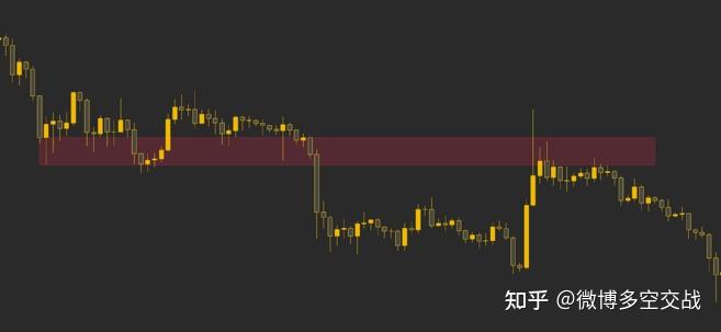 新手必读﹕加密货币交易全攻略