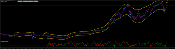 日本央行维持政策不变，市场正等待美国大数据
