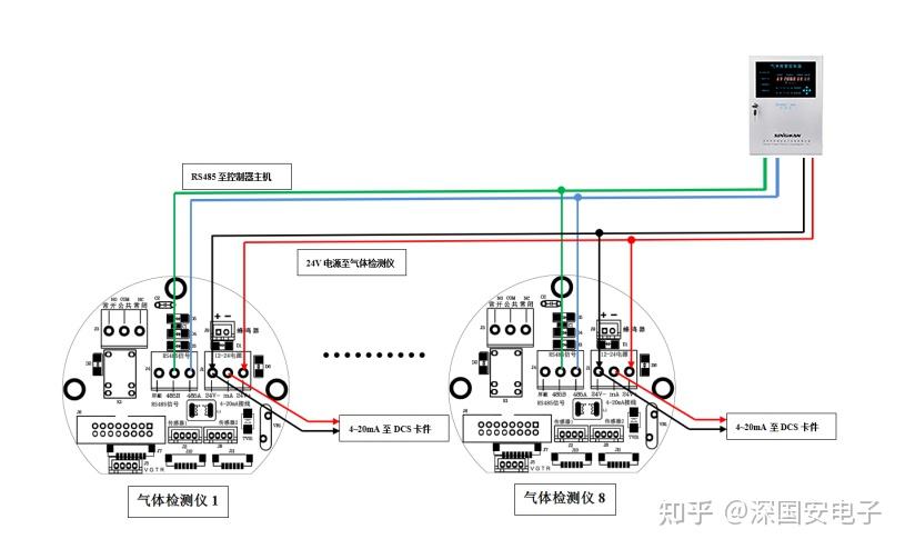 气体报警器接线图图片