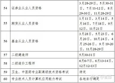 北京二级建造师报名时间_2015年2级建造师报名时间_2017年建造师报名时间