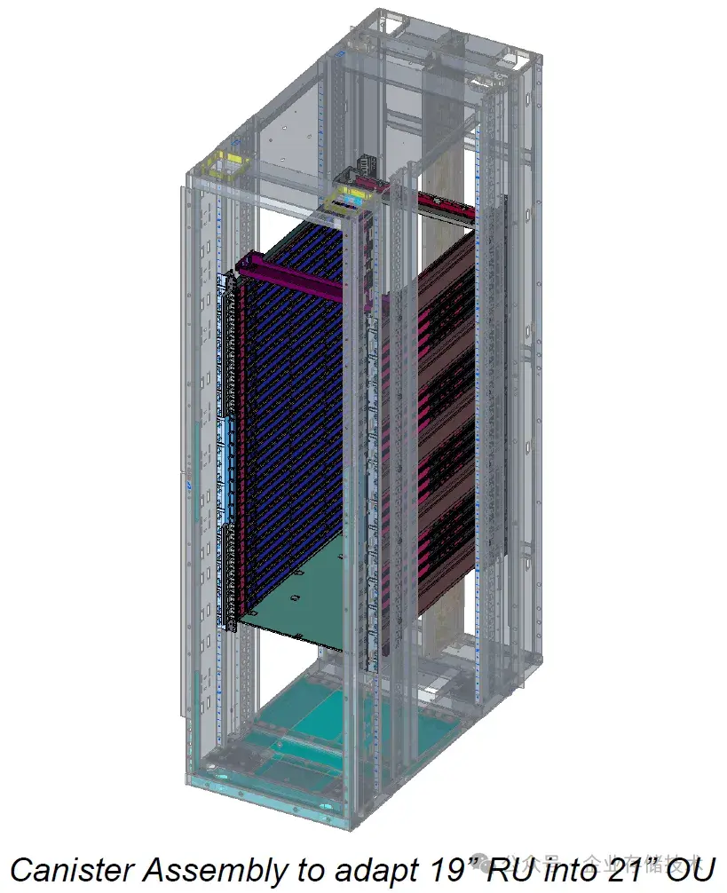 Meta Gb300 Rack Meta的GB300液冷AI服务器 - Clemente (1U 4xGPU) - 知乎
