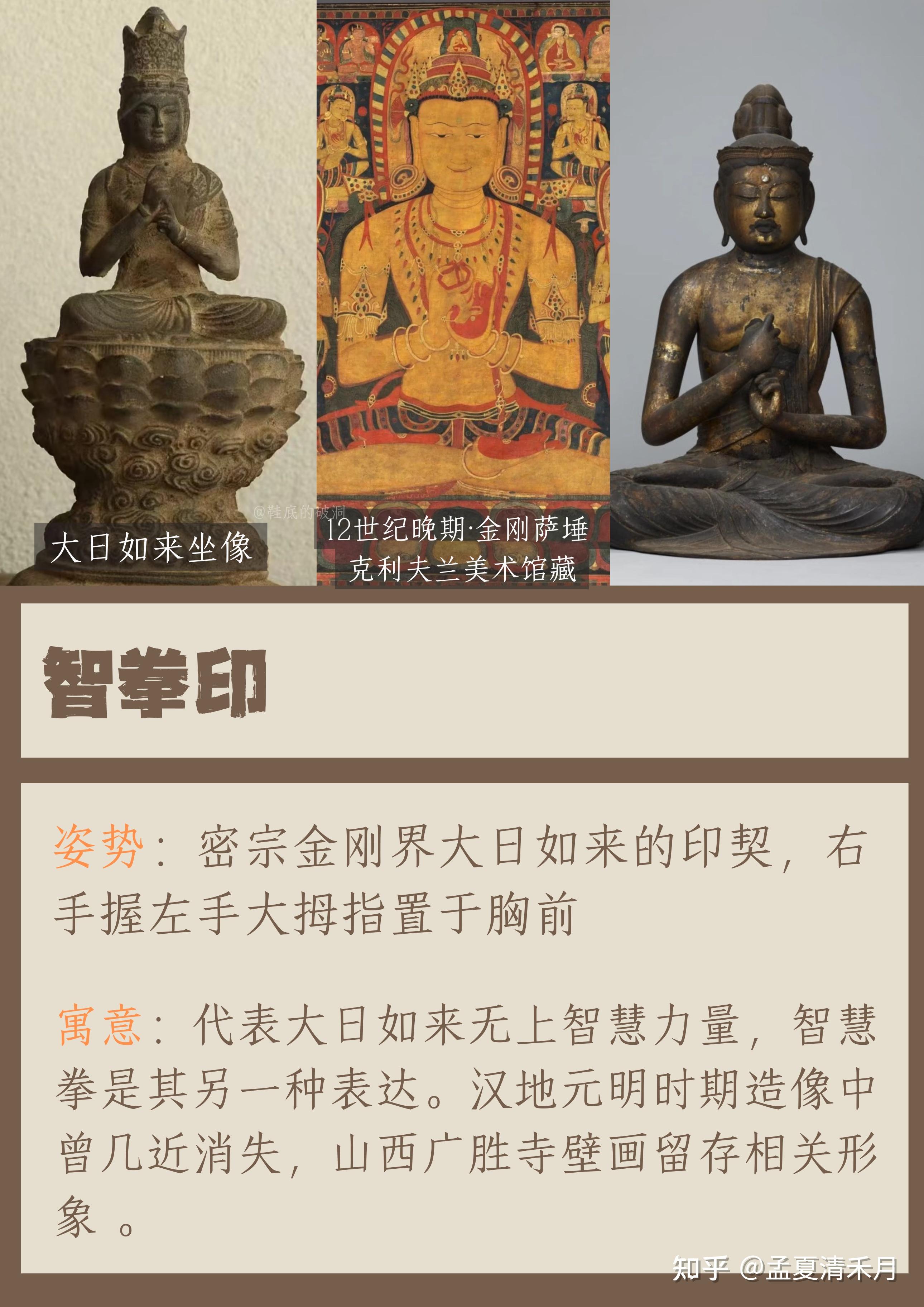 去博物馆看佛像,记住这10种手势,瞬间看懂展品背后的故事 - 知乎