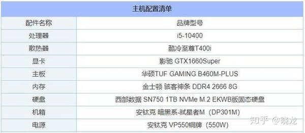 硬盘安装 硬件图解