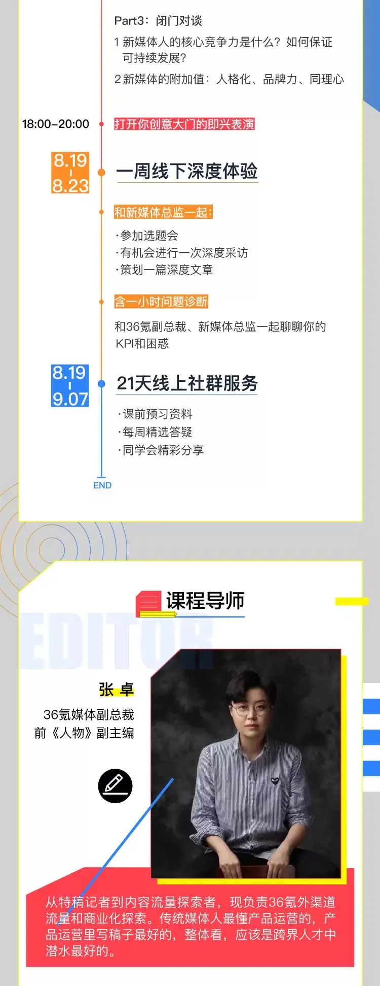 36氪新媒体总结了一套爆款方法论,低调好用