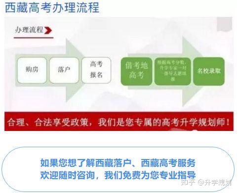 西藏省录取分数线_西藏的分数线2020_西藏高考大学分数线