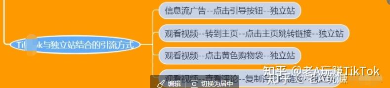 tk域名，tk域名免费注册