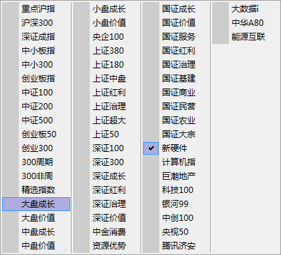 上市公司的板块分类?