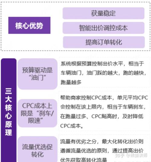 有sm偏好的人口比例_黄金比例(2)