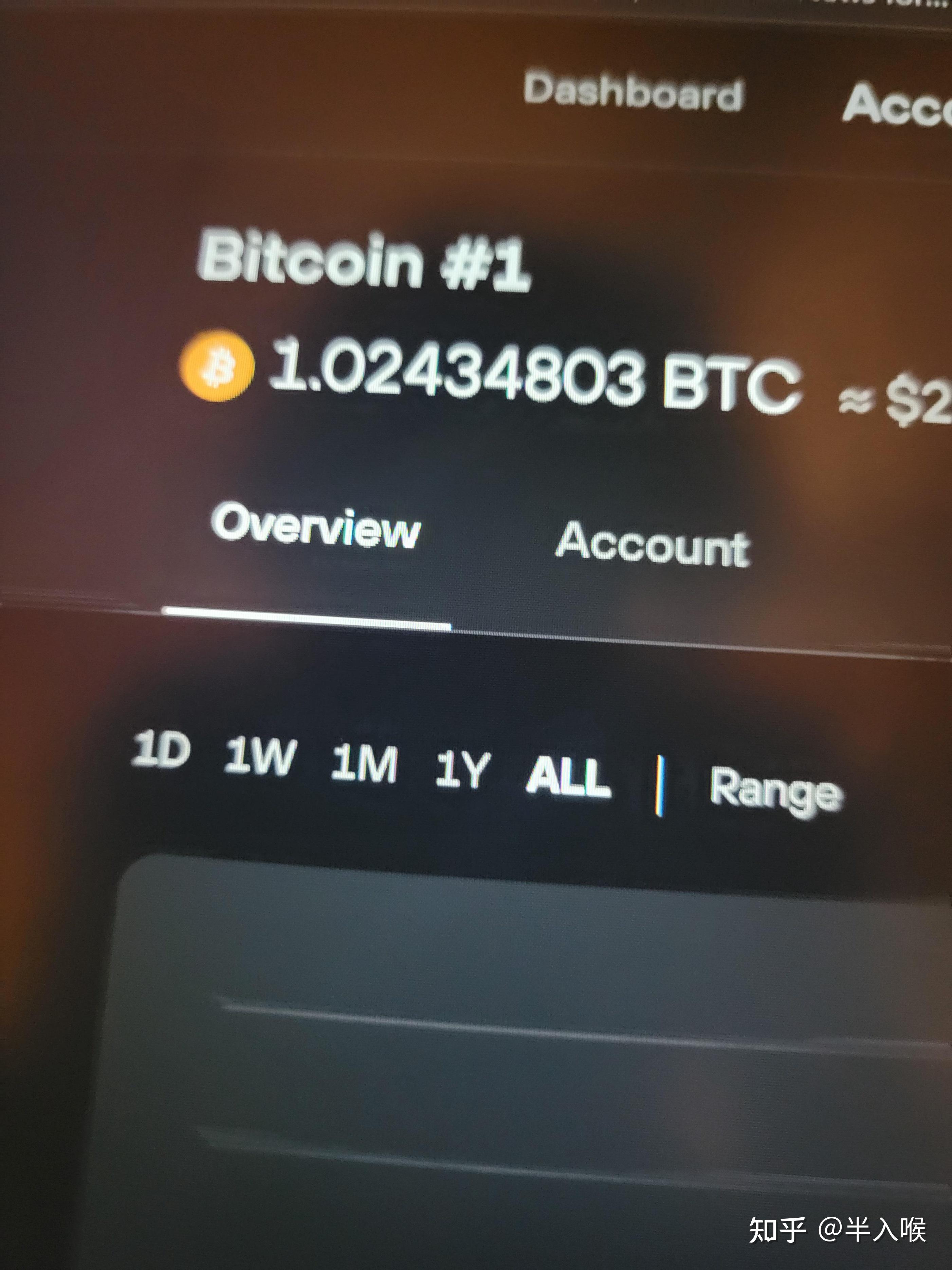 比特币持有2万美元区间小投资者实现1btc梦想