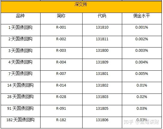 v2-2f4ca17ae68855c8d077d9b6716e4052_r.jpg