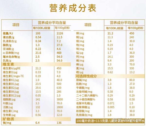 我们对食品、药品、保健食品和功能性食品充满了误解 - 知乎