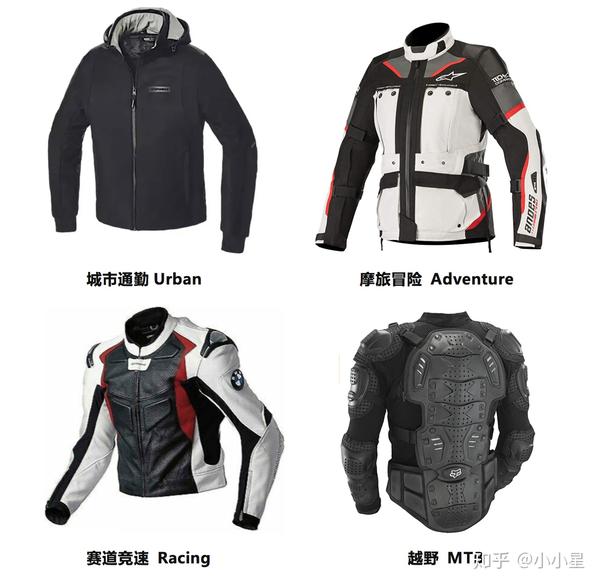 揭秘！摩托车骑行服品牌TOP 10：你心中的最佳骑行装备之选！