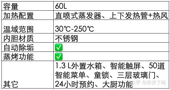 凯度,美的,松下,华帝等多品牌对比!