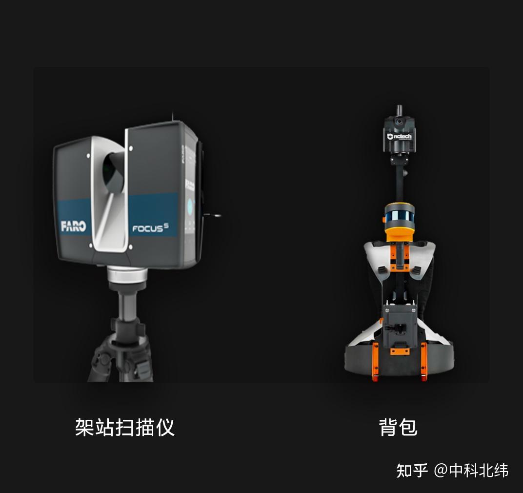 輕掃式和架站式激光雷達點雲對樹木胸徑及樹幹形態提取的應用探索一