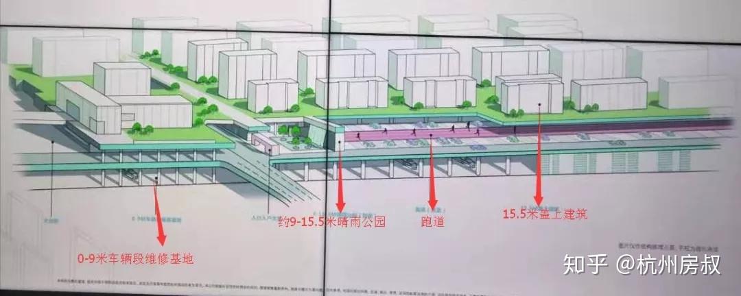 再探万科天空之城:夹在叫好和唱衰之间,项目真实价值几何 | 房叔跑盘NO.29 - 知乎