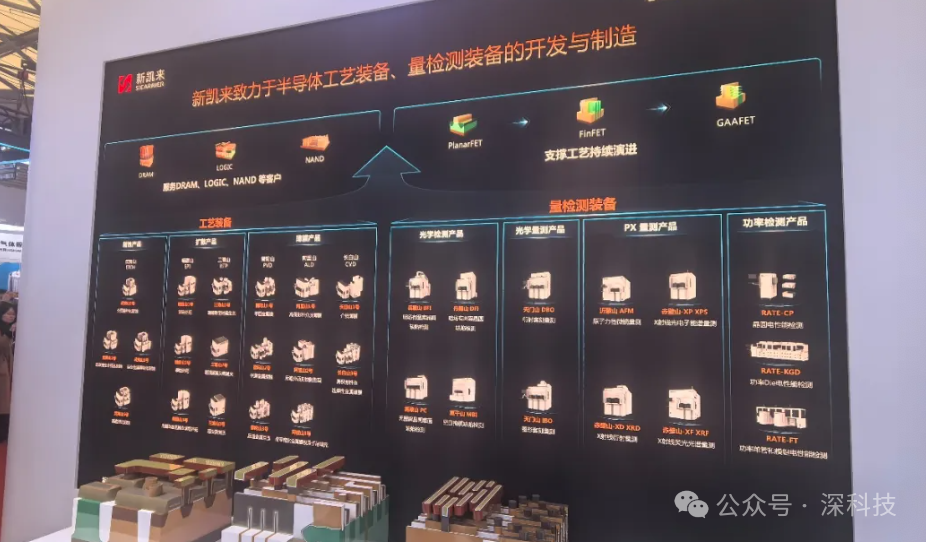 亮剑半导体！新凯来，深圳的Deepseek！ - 知乎