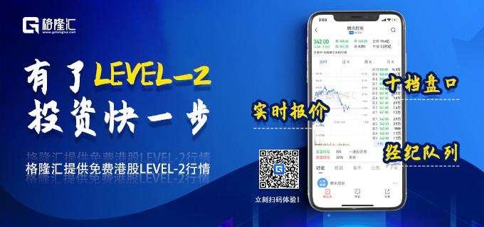 格隆汇送福利,港股level 2行情免费领