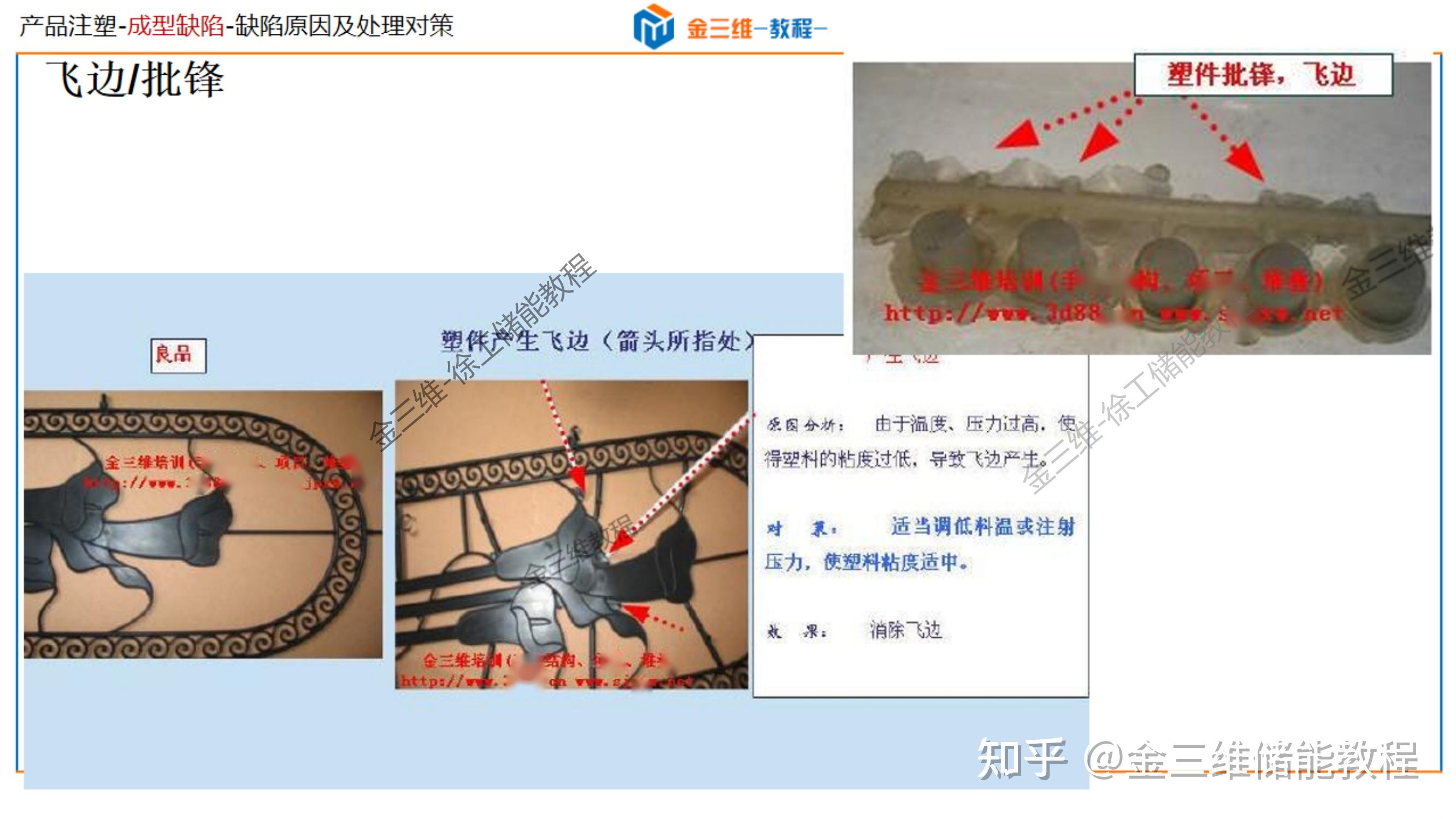 常见注塑成型缺陷分析及解决-顶白,黑点,黑纹,冷料斑,飞边,批锋,缺胶,起层,分层,皱褶,翘曲变形,熔接线,夹水线,烧焦,困气 - 知乎