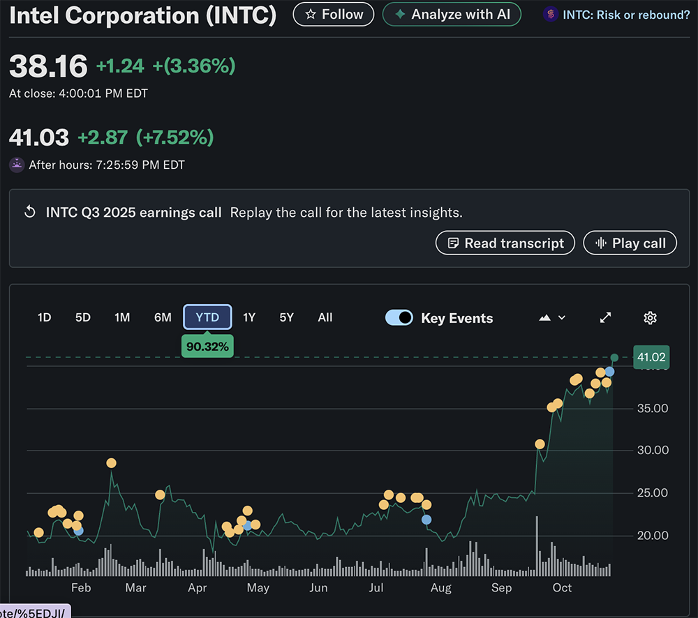 英特尔打破连续亏损！华人CEO扭转局势- 知乎