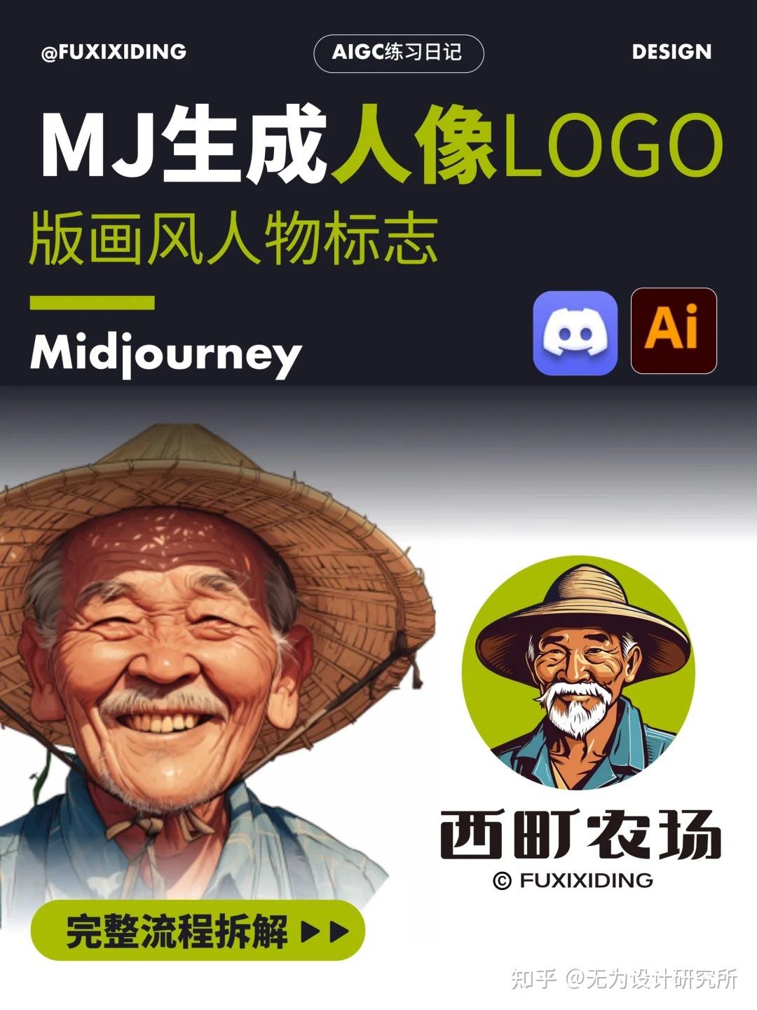 保姆级教程!如何用Midjourney快速生成版画人像Logo? - 知乎