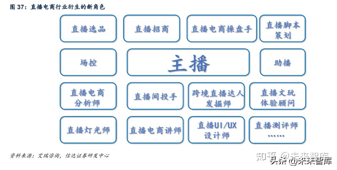 活动策划的魅力：如何将创意变成现实