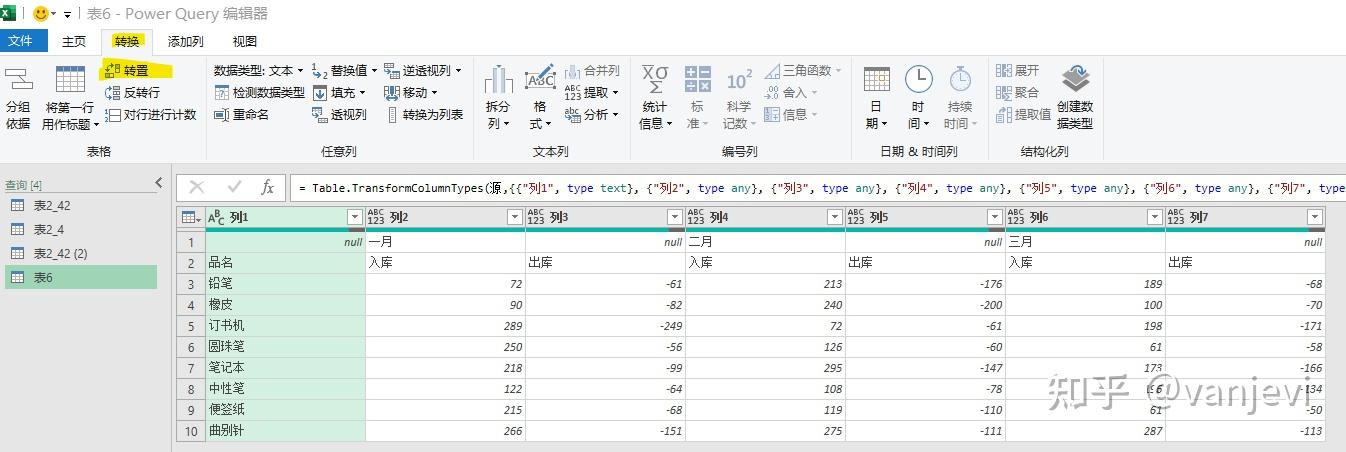 excel不规则表格的数据透视表