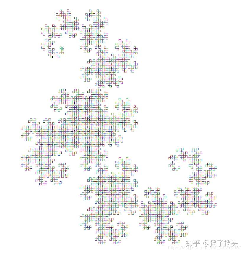 Python画各种有趣的图及源码 - 知乎