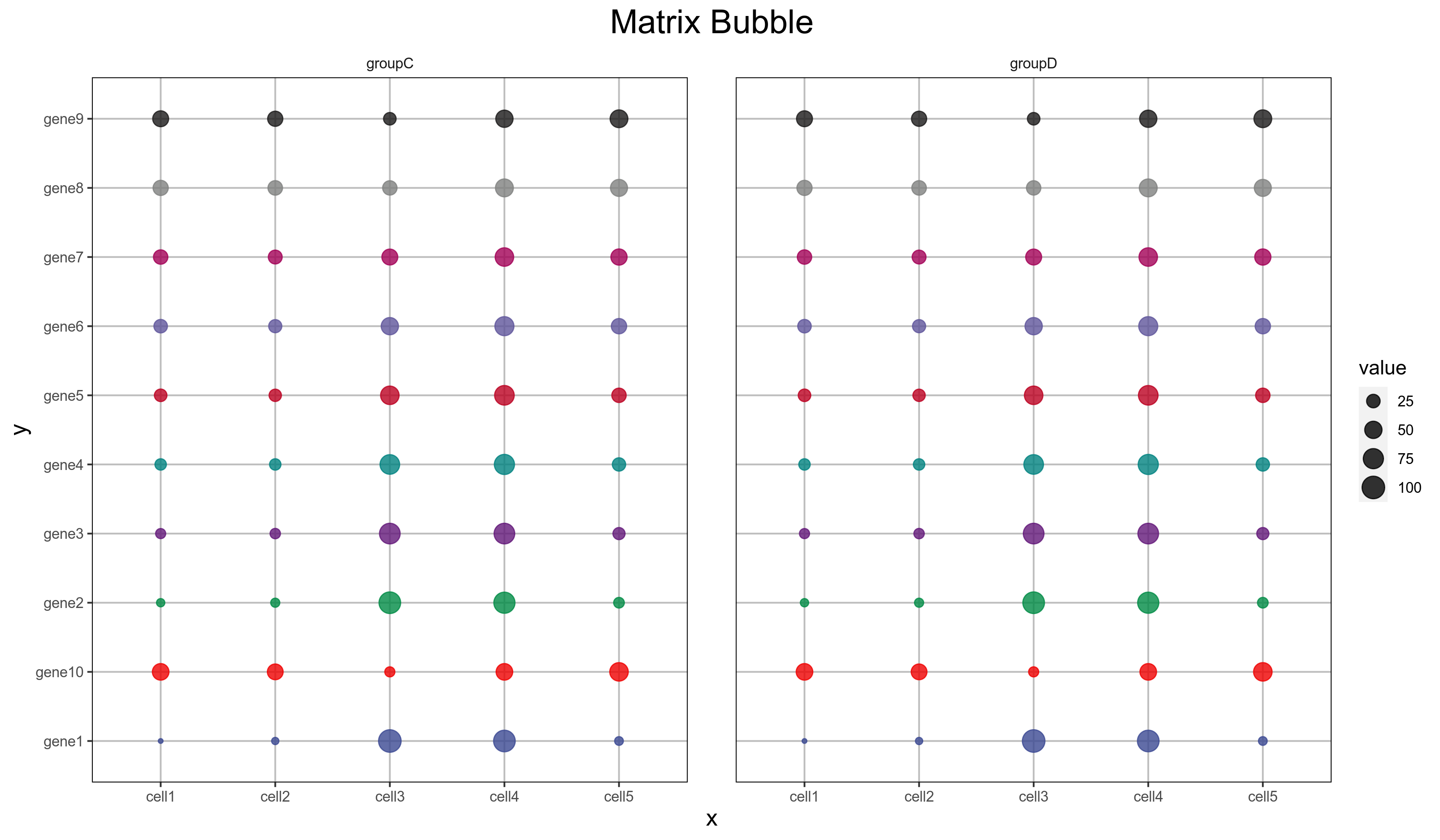 Hiplot 科研数据可视化平台的更新日志 | 07/26-09/13 - 知乎