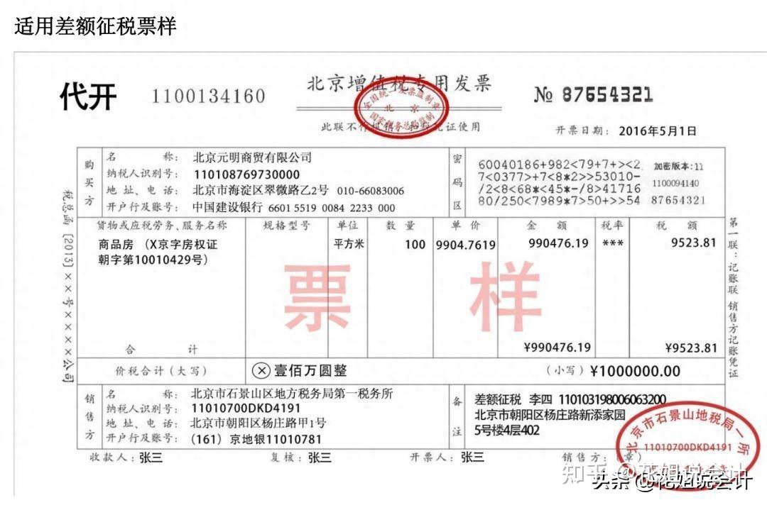 例如:某人销售商品房适用差额征税,含税销售额 100 万元,扣除额(房屋