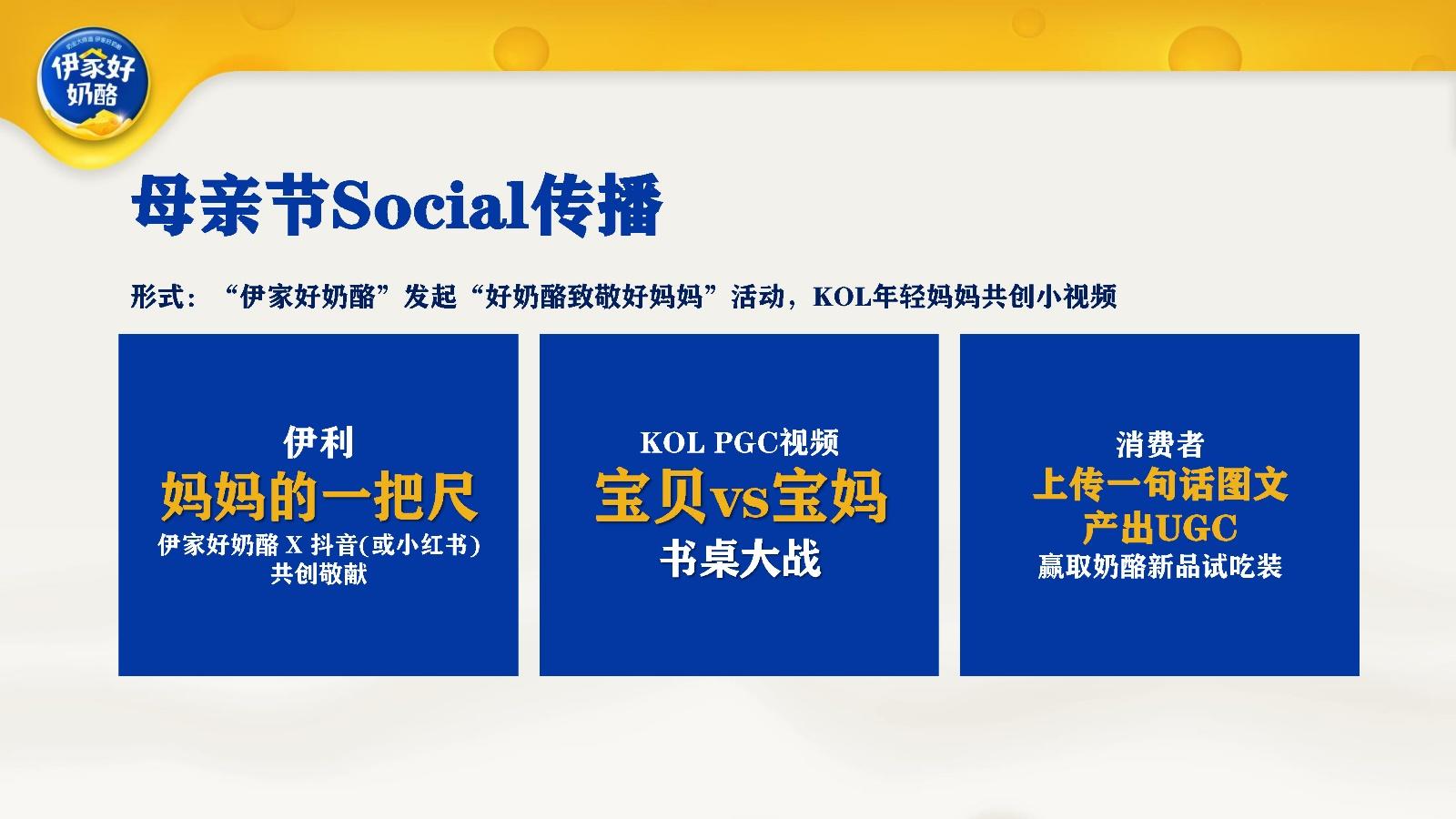 2023伊利儿童奶酪新品上市传播规划方案 - 知乎