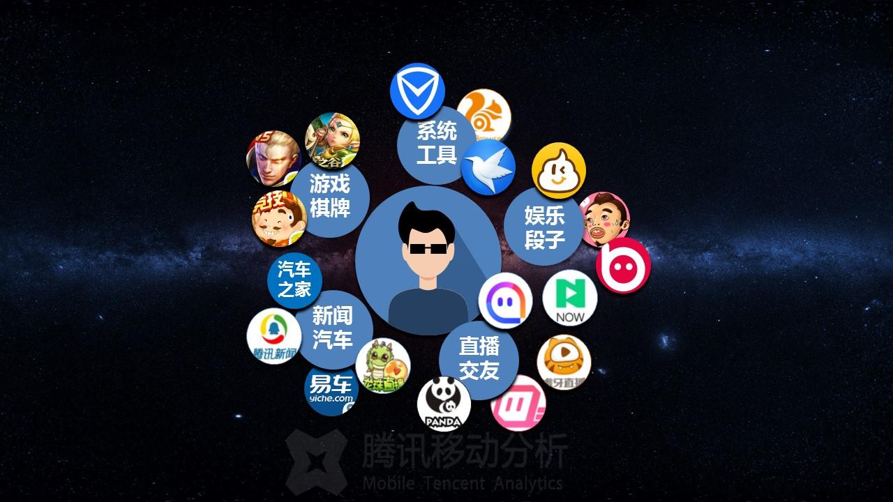 发短信群发一百条,移动app显示发送了48条信息怎么回事的简单介绍 发短信群发一百条,移动app显示发送了48条信息怎么回事的简单介绍