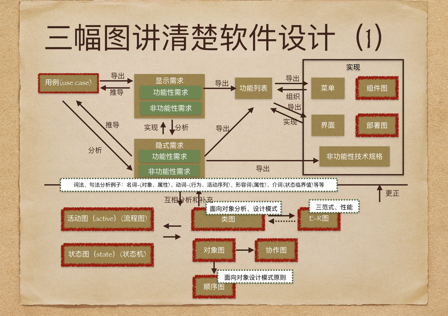 v2-2fa78d9b6279684409ecc06a2e196609_1440w.jpg?source=172ae18b