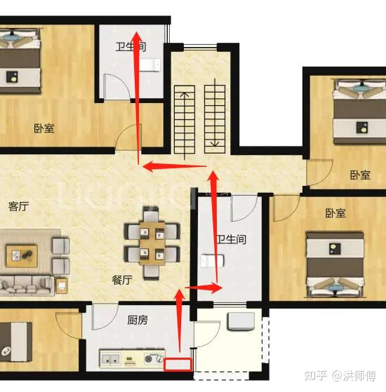 一,并不是所有户型都适合零冷水