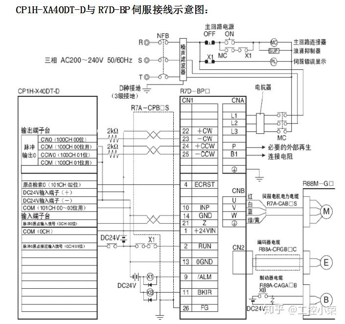 PLC控制伺服电机接线教程 - 知乎