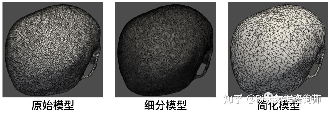 Python三维模型处理基础 - 知乎