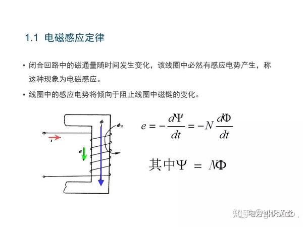 一文了解发电机原理和结构(发电机的工作原理)广州发电机保养