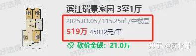 最近学区房价又开始大涨?南京顶级学区房捡漏攻略来了 - 知乎