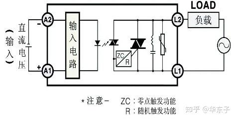 三相固态继电器电路图图片