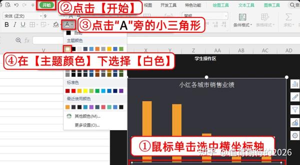 EXCEL 图标美化 - 知乎