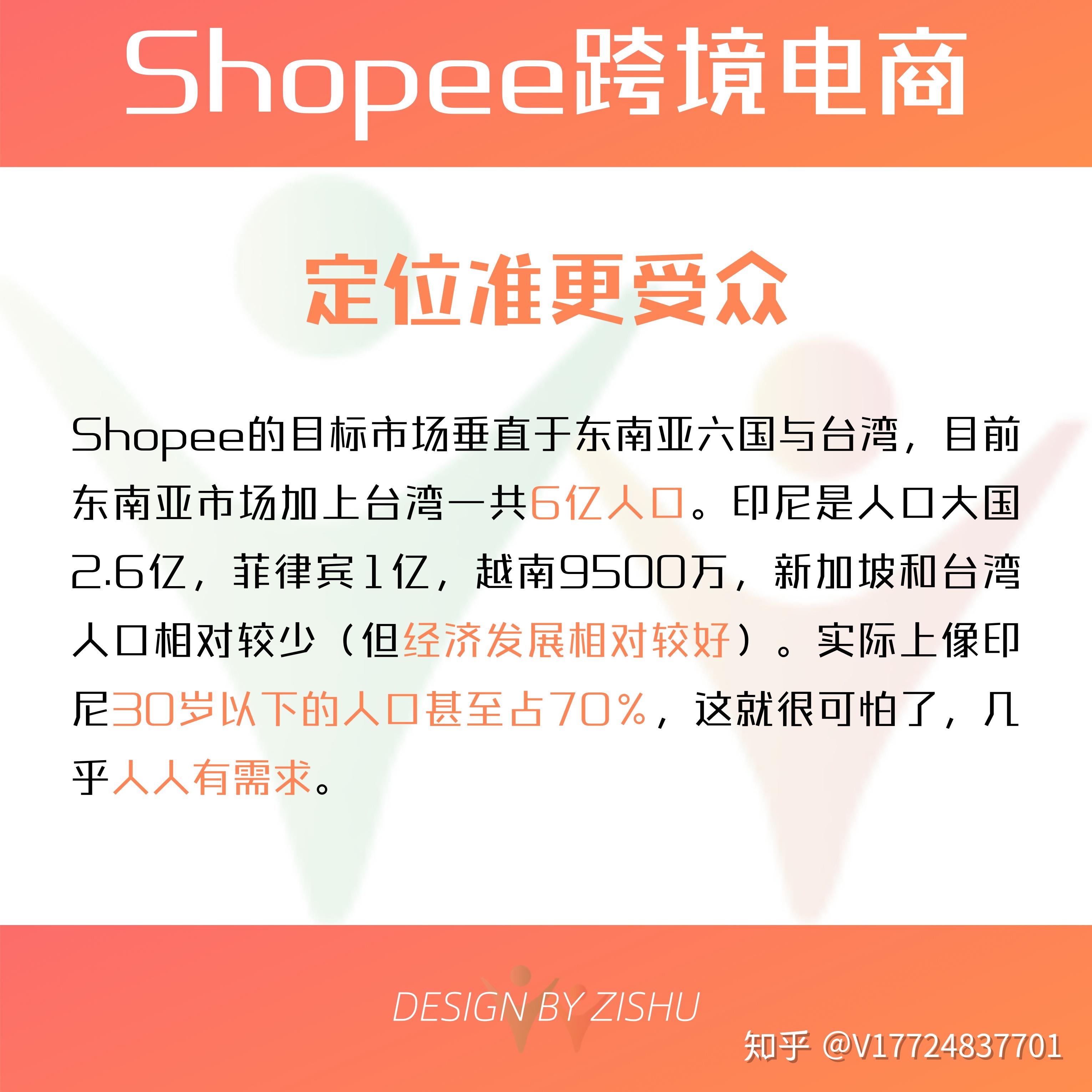 Shopee虾皮购物新加坡市场宣传片-学习视频教程-腾讯课堂