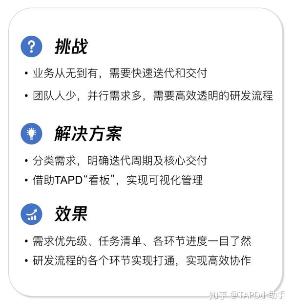 从0到1 马蜂窝大交通团队如何构建高效研发流程体系 知乎