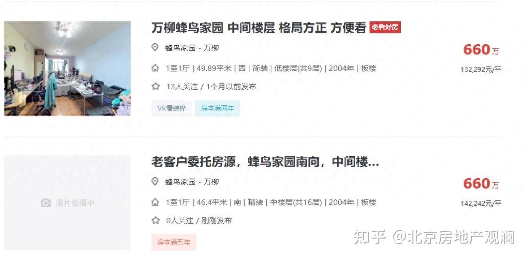 北京顶级学区房打6折，暴跌400万，基本面已经彻底改变-叭楼楼市分享网